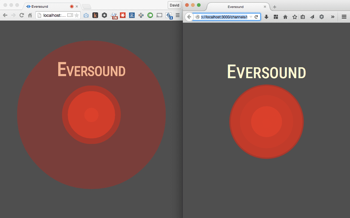 Eversound